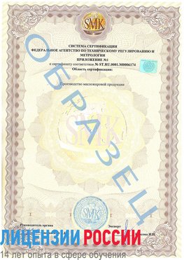 Образец сертификата соответствия (приложение) Подольск Сертификат ISO 22000